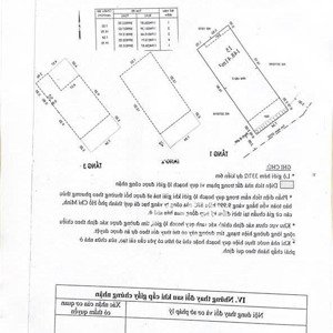 Gấp! Toà Văn Phòng/ Chdv Lê Văn Sỹ, Ngang 7,53 Mét Có 10 Phòng