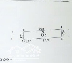 cần bán mảnh đất 76m tiềm năng gần chợ , trường 2 mặt tiền trước sau