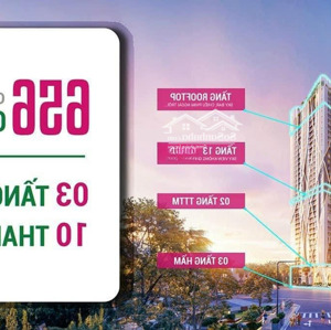 Chính Chủ Bán Căn Hộ 73m2 Gồm 2pn 2wc Thoáng Mát Giá Chỉ 4.5tỷ Nhận Nhà T12/2025, Có Hỗ Trợ Vay 0%