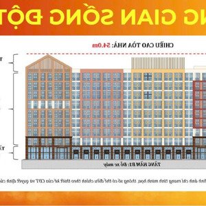 mở bán tòa p6 đẹp nhất dự án căn hộ nghỉ dưỡng và đầu tư giai đoạn đầu tại sun urban