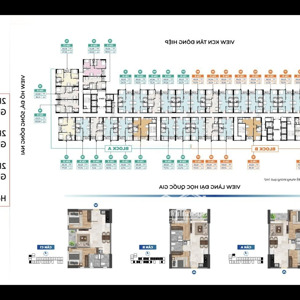 Sở Hữu Căn Hộ Metro, Cận Làng đại Học, 2pn 46 - 64m2 Giá Chỉ Từ 1,8 Tỷ Vat!