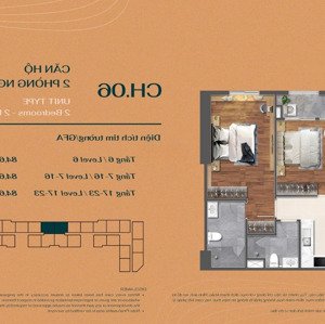 Bán Cc Vung Tau Centre Point, Giá ưu đãi Chỉ Với 3,936 Tỷ, 84m2, 2pn, 2wc