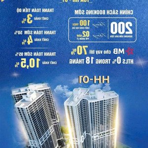 Chất Nhất Hà đông- Kepler Tower Mỗ Lao- Cc Cao Cấp Kết Hợp 7 Tầng Thương Mại Dv - Lh: 