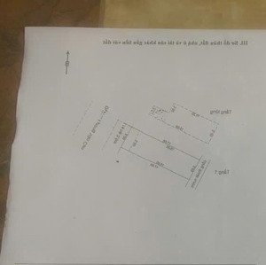 Cần Bán Nhà C4 Gác Lửng đang Chia Làm 2 Gian Cho Thuê Mt Lương Văn Can - Khuê Trung