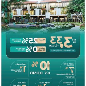 Bán Nhà Phố 3 Tầng 130m2 - Phân Khu River Park Giá Chỉ 3,33 Tỷ Di Chuyển 5 Phút đến Tp.hcm Mr.huy