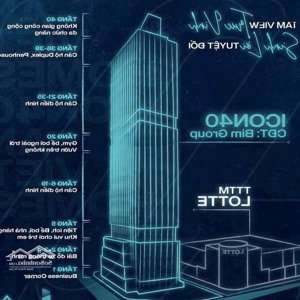 Cắt Lỗ Căn Hộ 1pn Chuẩn Bị Nhận Nhà đón Sóng Bàn Giao