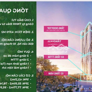 Mở Bán đợt Cuối Căn Hộ Fibonan Khu đt Ecopark Quà Tặng 110tr Ck 4% Htls 12 Tháng