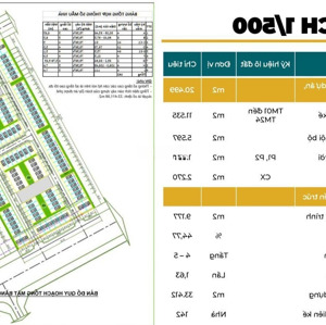 bán shophouse nhà phố dự án palmy biztown thanh trì, phố phan trọng tuệ. giá ngoại giao