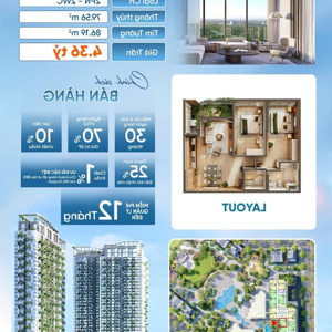 Giỏ Hàng độc Quyền Căn 2 Pn View Hồ Thiên Nga Giá Tốt Nhất Tòa S1 Nhanh Tay Liên Hệ: 