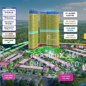 mở bán gđ2 eco retreat - giá tốt, chính sách ưu đãi, sở hữu ngay nhà phố & biệt thự sinh lời!