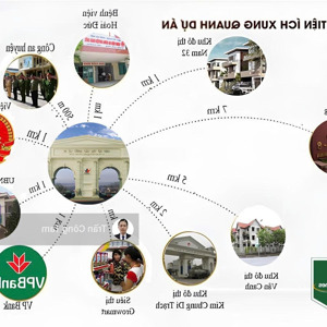 tổng hợp quỹ căn rẻ tại dự án, ngoài ra em còn quỹ căn vip cho khách hàng có nhu cầu đầu tư