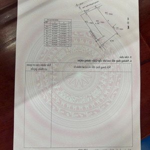 bán đất tại nguyễn phan vinh, cẩm an, hội an, 18 tỷ, 301m2 đẹp xuất sắc