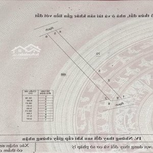 bán nền đất 340m2 cạnh khu đô thị phú khương phường phú khương tp bến tre