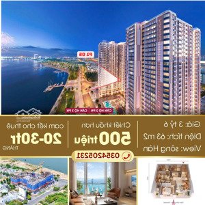 cảnh báo cơ hội vàng chỉ từ 3,6tỷ sở hữu căn hộ 2pn mặt sông hàn đn, đối diện pháo hoa quốc tế!