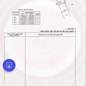 cần bán gấp nền đẹp đường B3 KDC phú an, diện tích 78,75m2 giá 2 tỷ 180 triệu