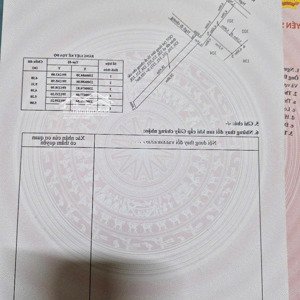bán nhà 3 tầng ngay gần công viên đường quy tức, đi bộ ra nguyễn lương bằng 30m