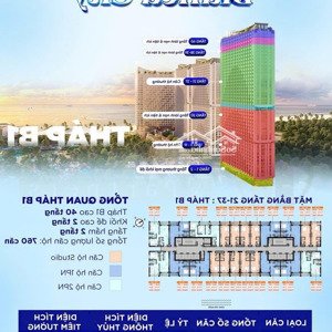 căn hộ biển blanca city . sở hữu căn hộ full nội thất 5 sao . hỗ trợ vay hỗ trợ lãi suất 36 th