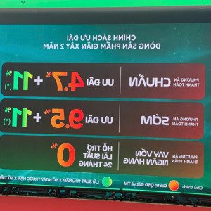 chỉ 3.9 tỷ sở hữu nhà phố đẳng cấp tại vinhomes green city, đức hoà