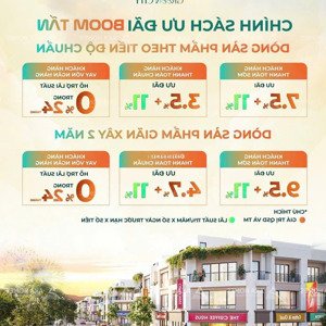 bán nhà mặt phố vinhomes green city, 3,9 tỷ, 60m2, 3pn, 4 tầng, giá siêu hời