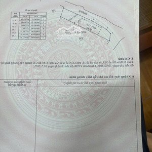 chính chủ cần bán lô đất đẹp vị trí tiềm năng tại lục nam, bắc giang