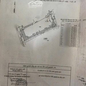 bán đất xây căn hộ nhà cao tầng ( 14,5 x 46 ) - mặt tiền đường thông đỗ xuân hợp phước long b q9