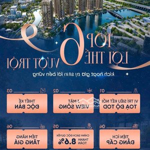 đặt giữ chỗ ngay giỏ hàng độc quyền dự án the privé - cơ hội đầu tư hiếm có tại trung tâm mới hcm