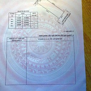 lô đất lô 21b lê hồng phong giá đầu tư hợp lý nhất thời điểm hiện tại. - diện tích: 60m2 (4,28m)
