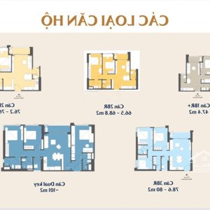 cắt lỗ căn masteri rivera đà nẵng, chỉ 1 tỷ là sang hợp đồng ngay