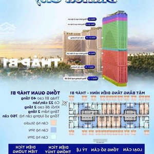 hot! ưu tiên 05 suất ngoại giao duy nhất, đặc biệt ck 17% căn hộ view biển