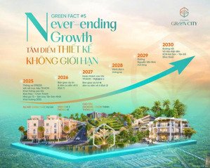 sở hữu liền kề 4pn chỉ 3.5 tỷ- nhận ngay 200tr & 4 chỉ vàng - booking sớm tại vinhomes long an