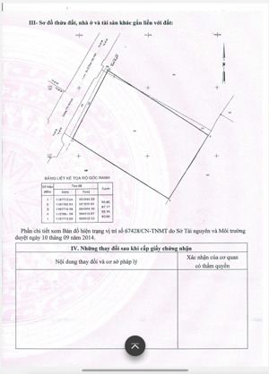 chuyển nhượng tòa nhà tân thới nhất, quận 12. dt: 60x80m. 5 tầng tn: hđt: 1 tỷ/tháng. giá: 250 tỷ