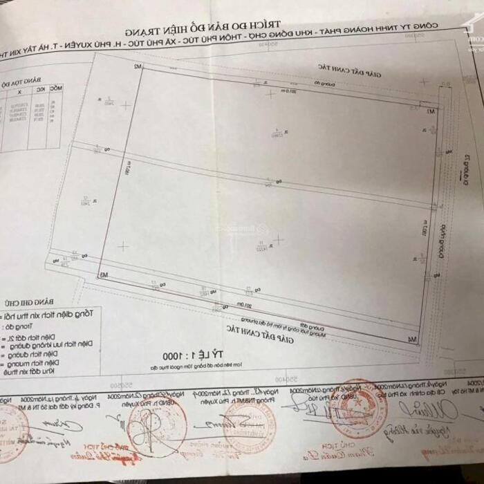 Hình ảnh Bán 30.000m2. Đất kho xưởng tại Phú Túc, Phú Xuyên. Hiện có 8000m2 xưởng. Sổ SD 2055. Giá 3,2tr/m2 3