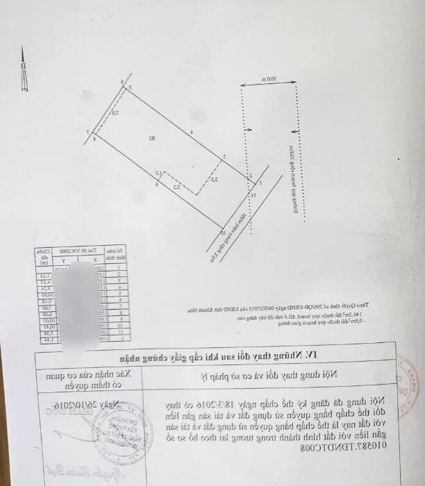 Hình ảnh VN63 Bán nhà 2 tầng hẻm 4m đường Phú Nông xã Vĩnh Ngọc 8