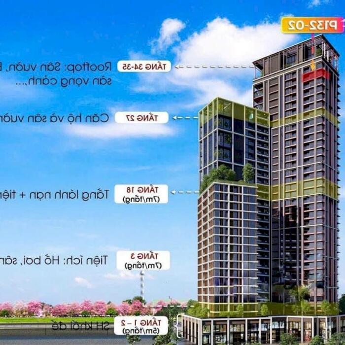 Hình ảnh Chỉ từ 750 triệu sở hữu căn hộ cao cấp trực diện sông Hàn Đà Nẵng - mở bán GĐ1 chiết khấu đến 17.5% 6