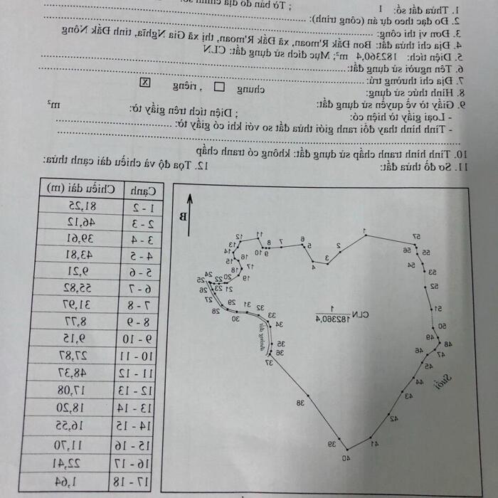 Hình ảnh 18ha đất rẫy giá cực rẻ tại thành phố Gia Nghĩa tỉnh Đắk Nông 1