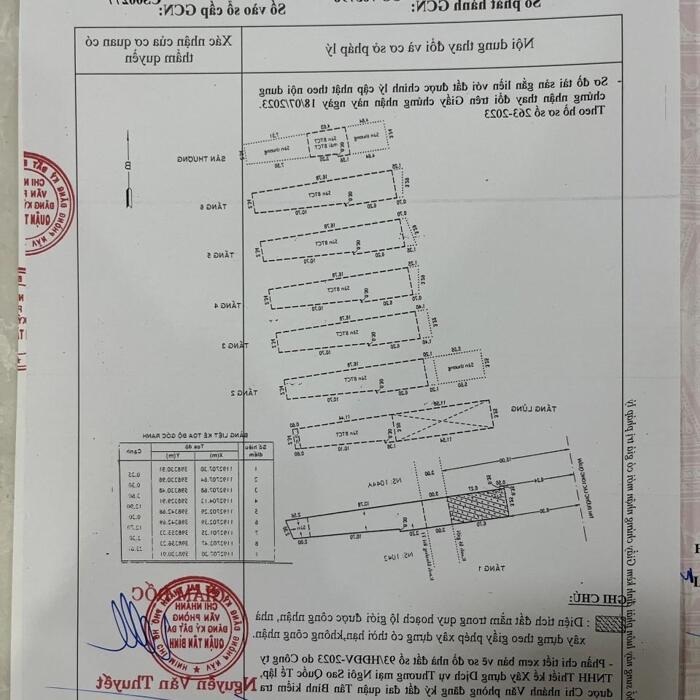 Hình ảnh Nhà mới 6 lầu shr mặt đường lạc long quân 9