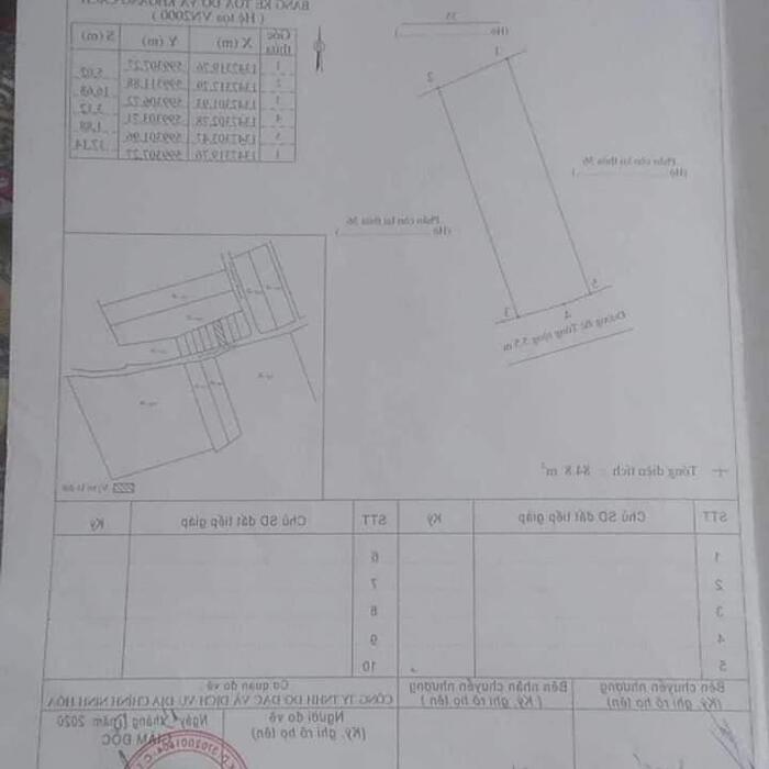 Hình ảnh Bán đất đường đỗ xuân hợp nha trang khánh hoà 85m giá 500tr 5