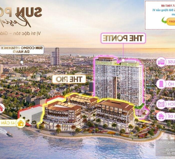 Hình ảnh Giỏ hàng Sun Ponte Residence & Chính sách bán hàng(CSBH) mới nhất CĐT. 3