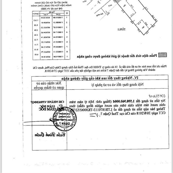 Hình ảnh đất mặt tiền đường số 49, tân quy - 9,5x25m - 18 tỷ SHR - 100TR/M bán gấp chính chủ 0