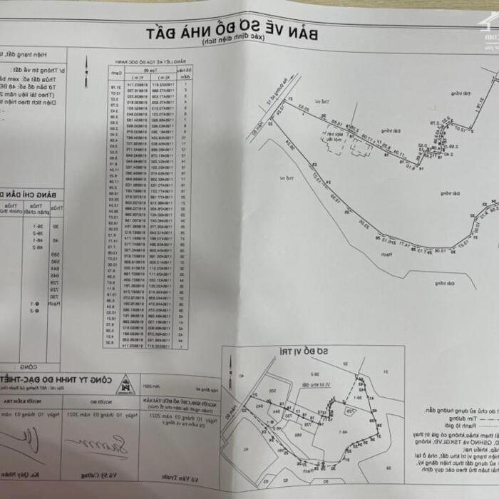 Hình ảnh Cần Bán 7000m2 (450m Thổ Cư) Xây Nhà Vườn Đường Tam Đa,Quận 9-Giá Tốt Chỉ 70 Tỷ (10 Triệu/m2) 6