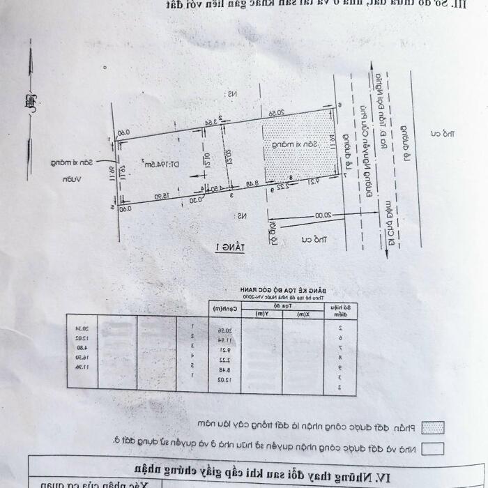 Hình ảnh Bán lô đất mặt tiền nguyễn cửu phú, 12x41, kd mọi nghành nghề, giá 30ty 2