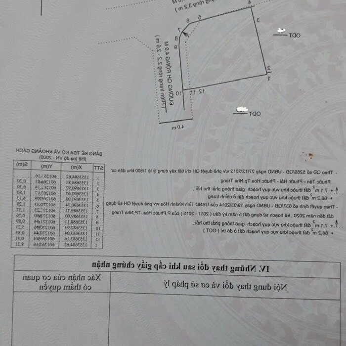 Hình ảnh cần bán nhà góc 2 mặt tiền hẻm ô tô đường Hồ Xuân Hương-Phường Phước Hòa- Nha Trang 3,7 tỷ 7