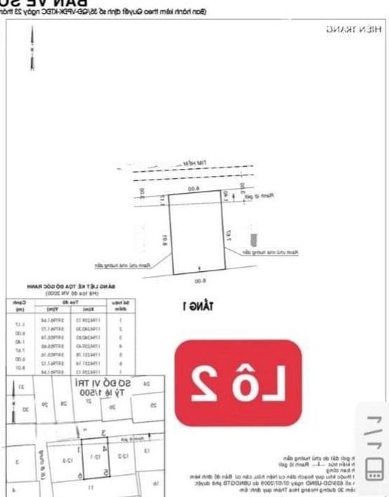 Hình ảnh Bán 3 Lô VIP K300-Tân Bình.Dt 6x10 và 8x10 giá chỉ từ 7.x tỷ 1