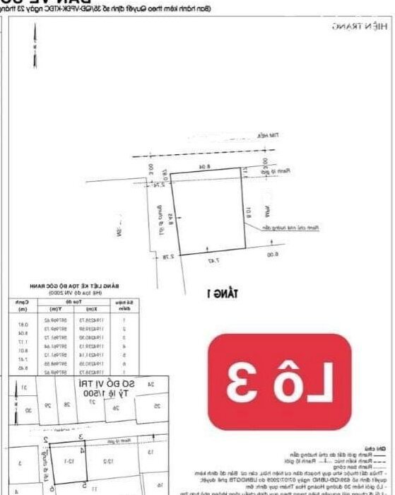 Hình ảnh Bán 3 Lô VIP K300-Tân Bình.Dt 6x10 và 8x10 giá chỉ từ 7.x tỷ 2