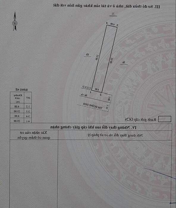 Hình ảnh Bán đất khe đá nhơn hội quy nhơn 1