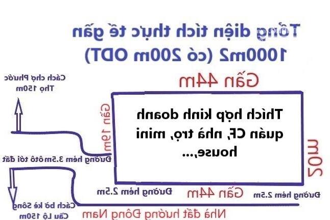 Hình ảnh Bán ĐẤT 2 mặt tiền giáp chợ Phước Thọ, Phường 8 2