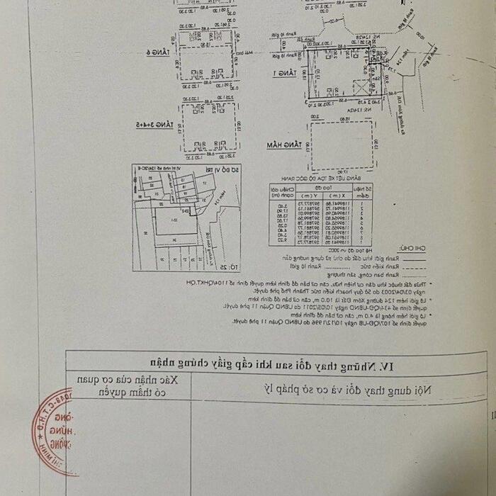 Hình ảnh Bán Toà Nhà CHDV Xóm Đất Q11 - 14x20m , 51P, Thu nhập 250tr/tháng giá bán 48 tỷ 10