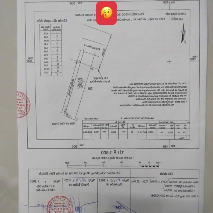 Hình ảnh Bán nhà diên an đường lớn quy hoạch 20m trục chính 5