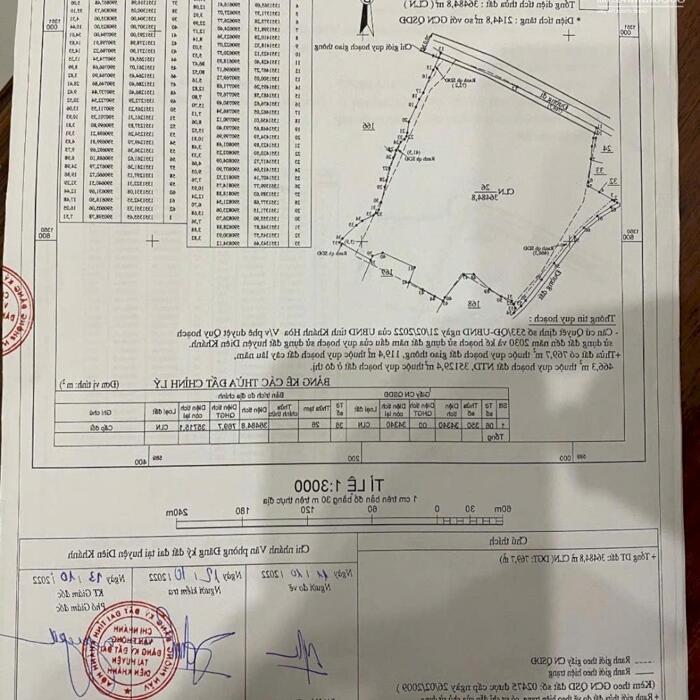 Hình ảnh cho thuê hoặc sang nhượng 530m² đường biệt thự ra biển 10m 1