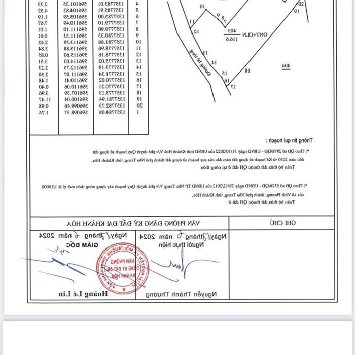 Hình ảnh Bán đất hòn ghê vĩnh ngọc nha trang.=> 8,5tr/m² 3